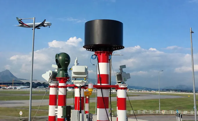 Что такое FOD?